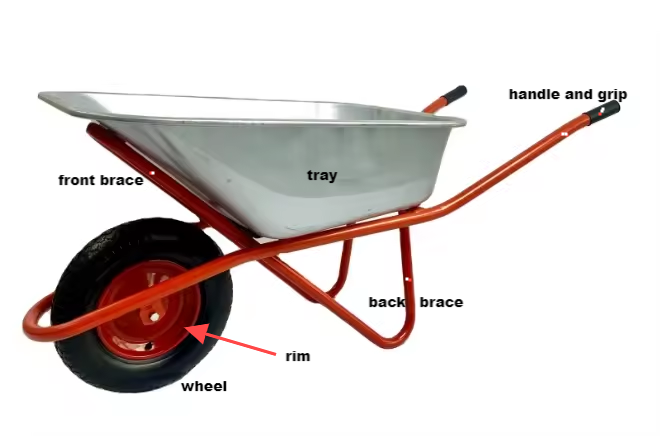 maxtop wheelbarrow build your better life