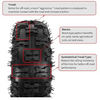 pneumatic Tyres for Garden Trolly