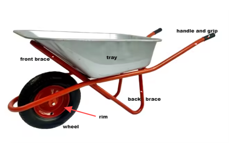 Wheelbarrow