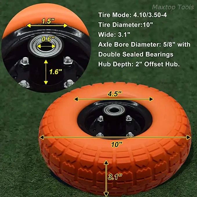 trolley wheel