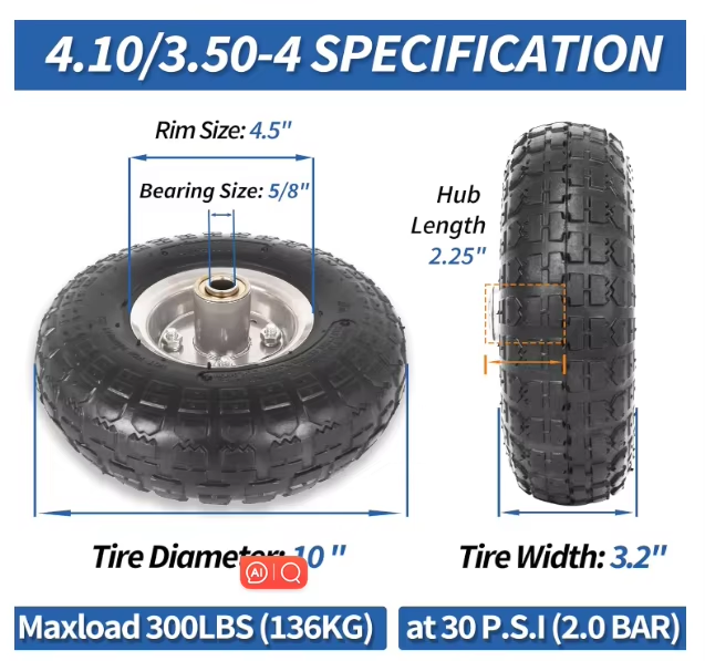 handtruck wheel